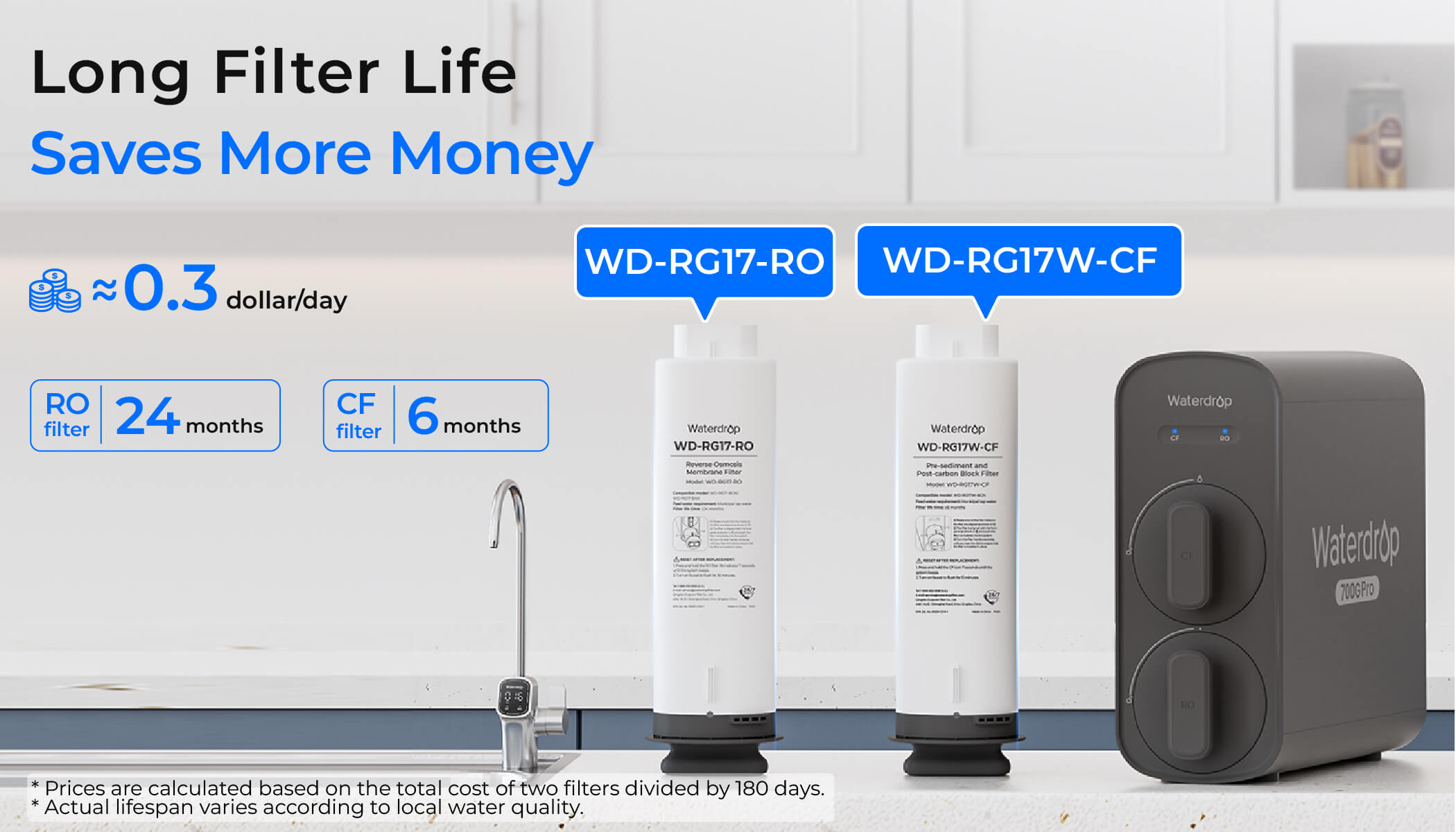 Long Filter Lifespan