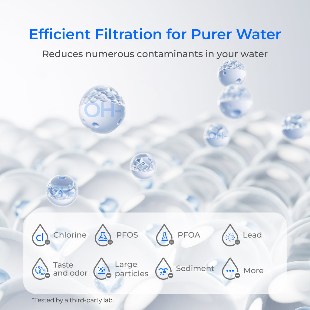 Waterdrop Alkaline Water Filter, Replacement for Berkey® Gravity Water Filter System