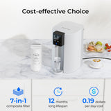 Waterdrop C1RFG Replacement Filter for C1S and C1SL Countertop CoreRO System