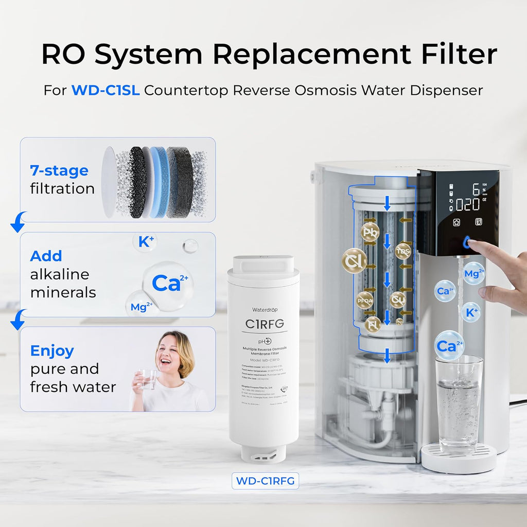 Waterdrop C1RFG Replacement Filter for C1S and C1SL Countertop CoreRO System