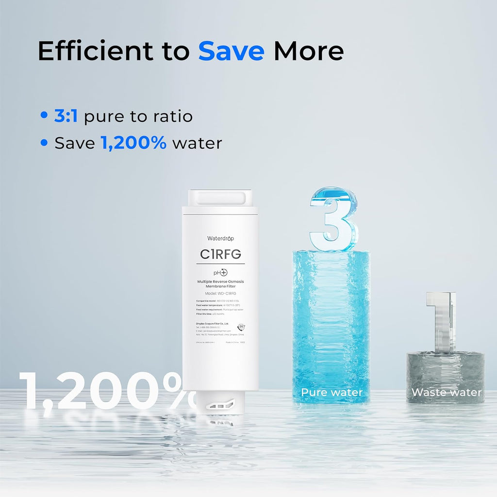 Waterdrop C1RFG Replacement Filter for C1S and C1SL Countertop CoreRO System
