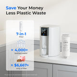 Waterdrop C1RFG Replacement Filter for C1S and C1SL Countertop CoreRO System