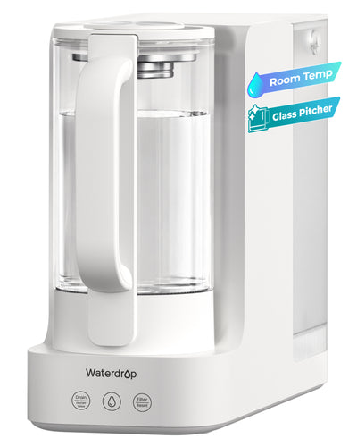 C2S RO System