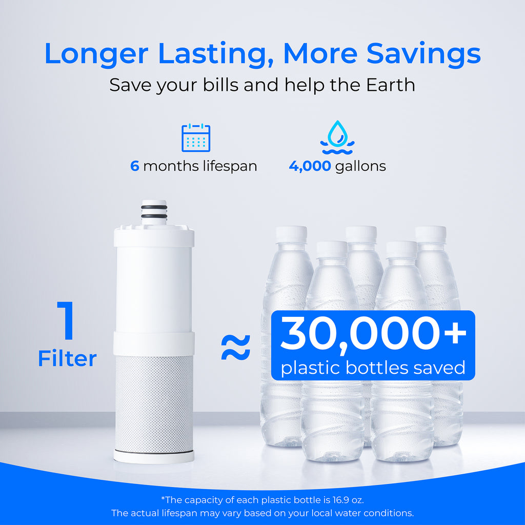 Waterdrop WD-CFF-04 Replacement Filter, Ultra Filtration Faucet System, Countertop Water Filter, 4000 Gallon Life, Replacement Water Filters for Sink, Replacement for WD-CTF-07, WD-CTF-08, 1 Pack