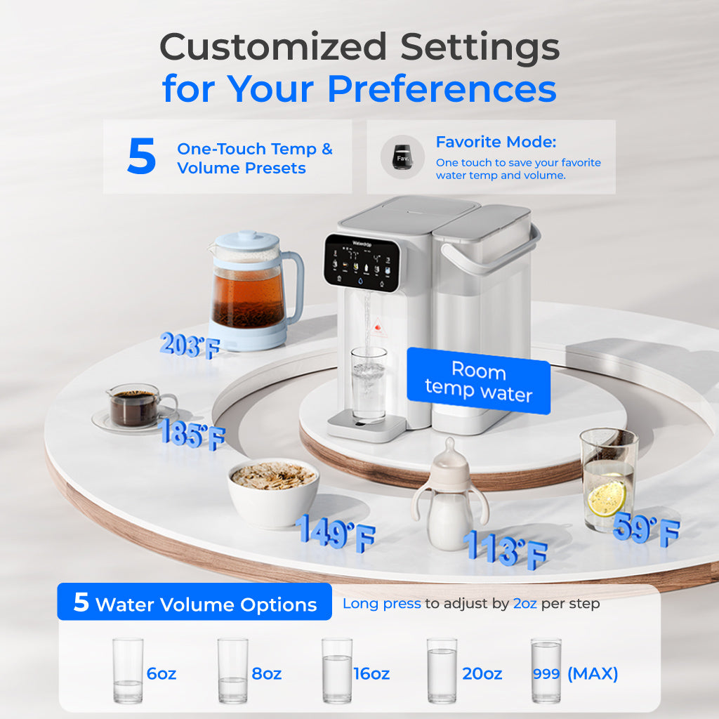 Waterdrop Instant Hot and Cold Countertop Water Filter Dispenser CT01