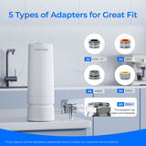 Waterdrop Countertop Faucet Water Filter CTF-06
