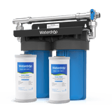 Waterdrop Spotless Car Wash System with Resin