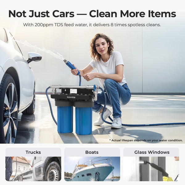 Waterdrop Spotless Car Wash System | Spot-Free Shine