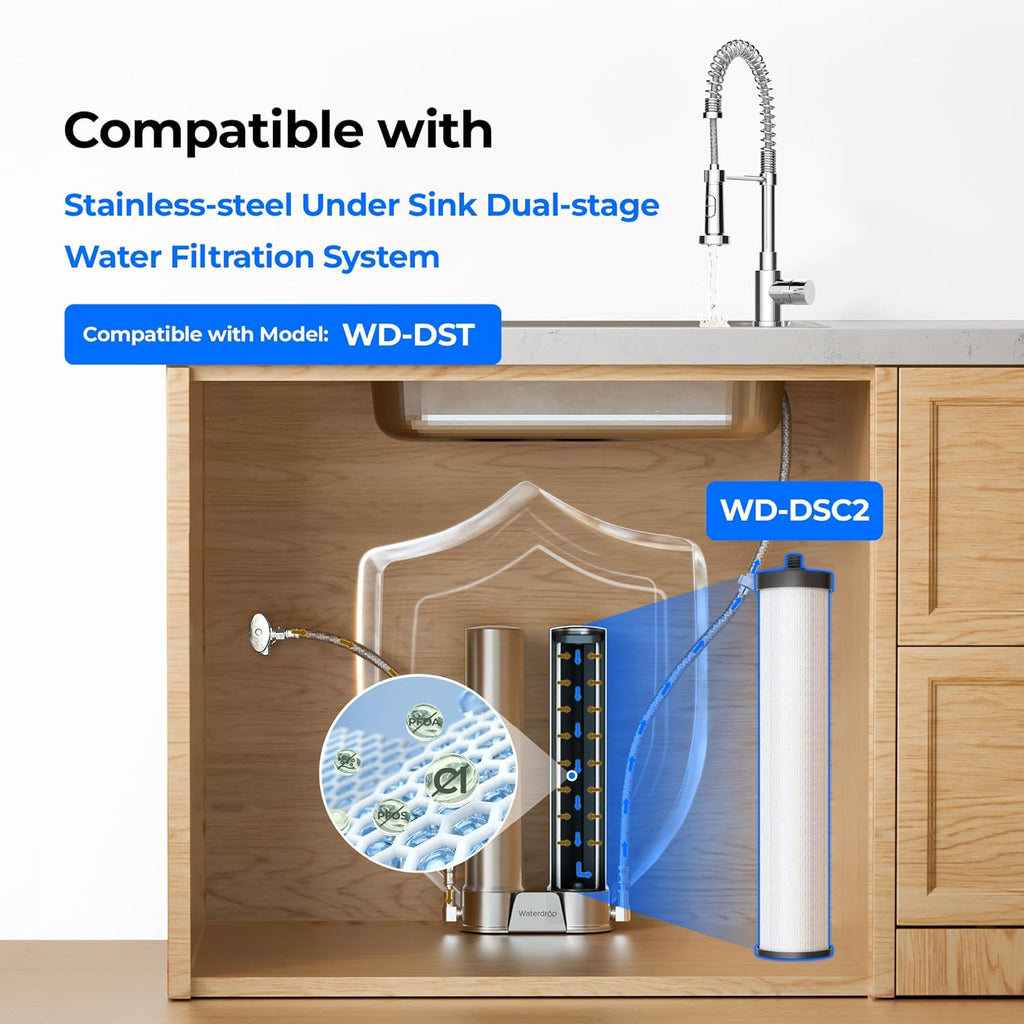 DSC2 Filter Replacement for DST Stainless Steel Under Sink Water Filter System