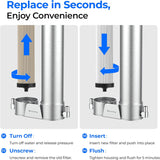 DSP1 Filter Replacement for DST Stainless Steel Under Sink Water Filter System