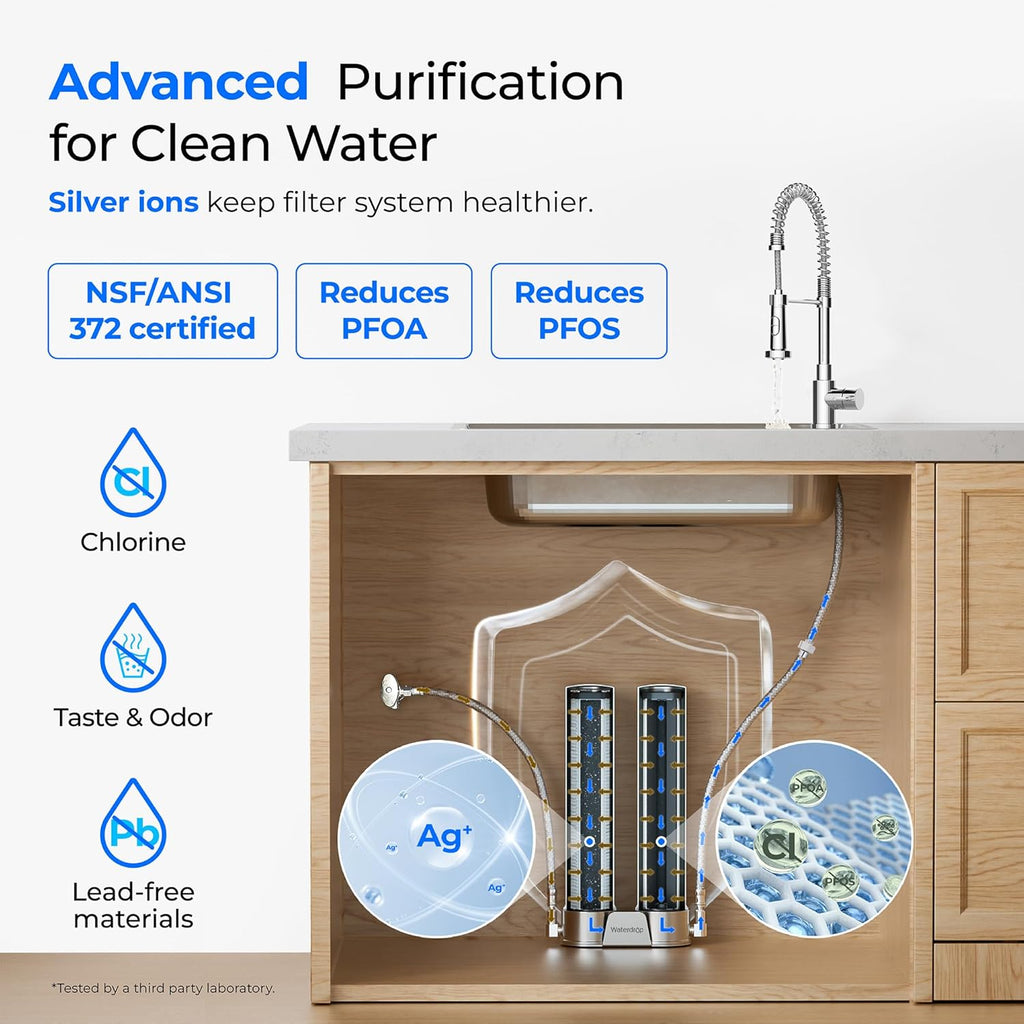 Waterdrop DST Stainless Steel Under Sink Water Filter System