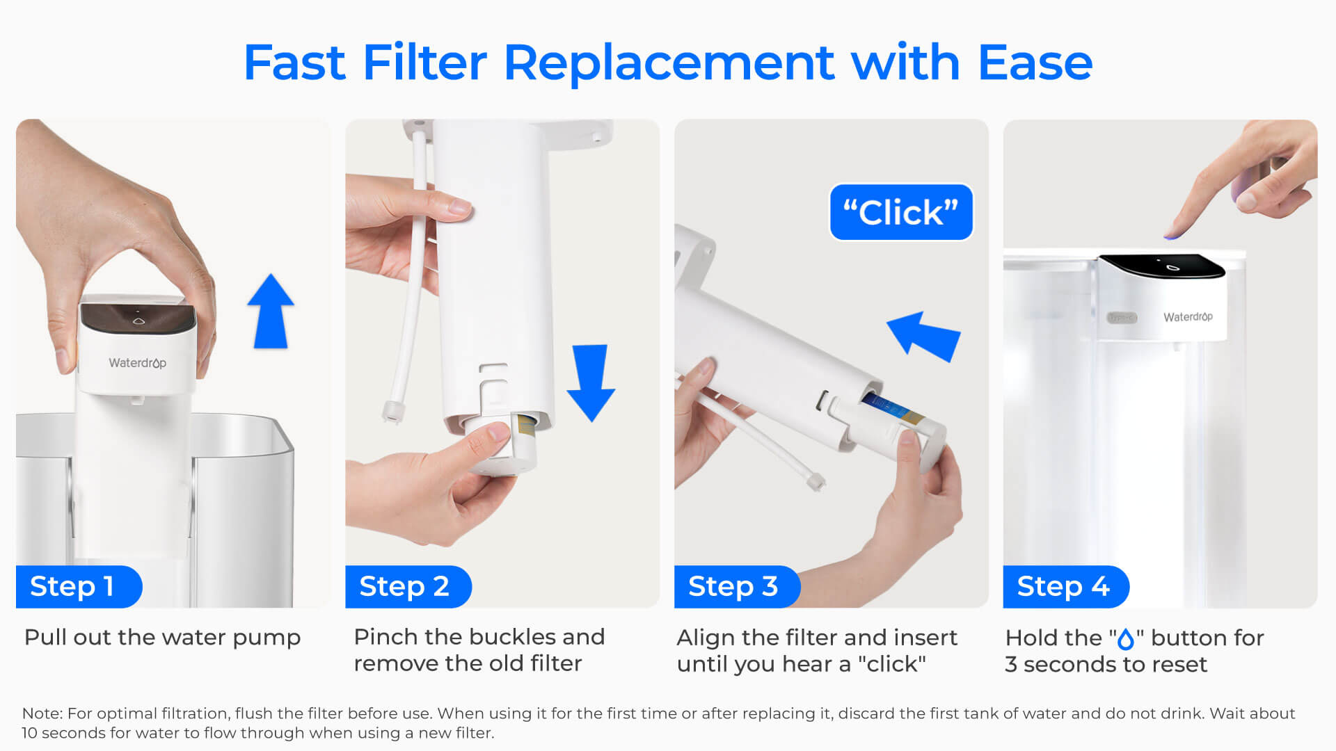 Fast Filter Replacement with Ease