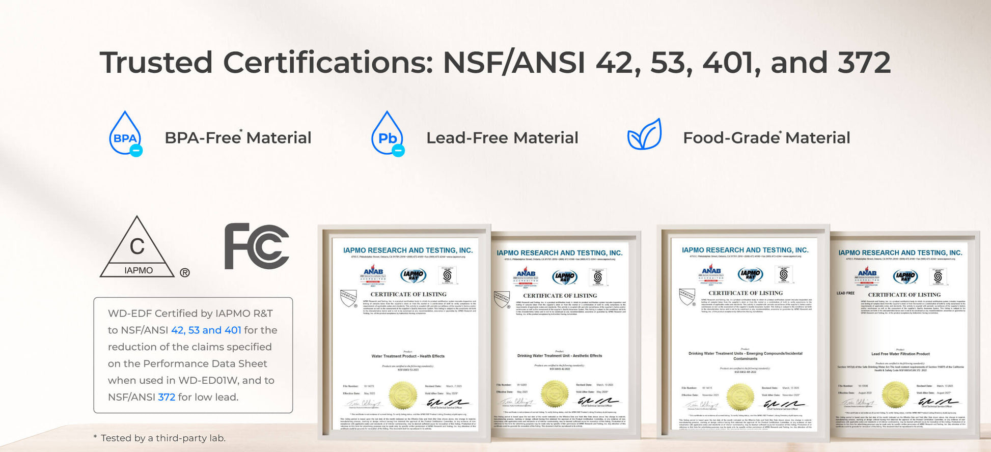 Waterdrop Skincare Face Washer Replacement Filter BFTF1