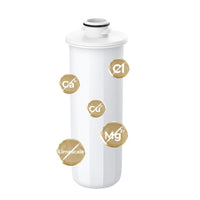Waterdrop Replacement Filter For WD-ED07LW Plastic Water filter pitcher Filter