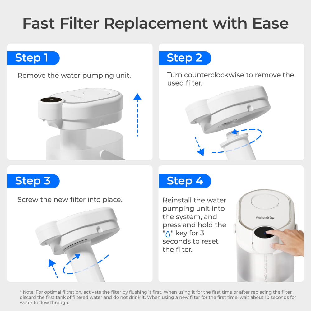 Waterdrop Replacement Filter For WD-ED07LW Plastic Water filter pitcher