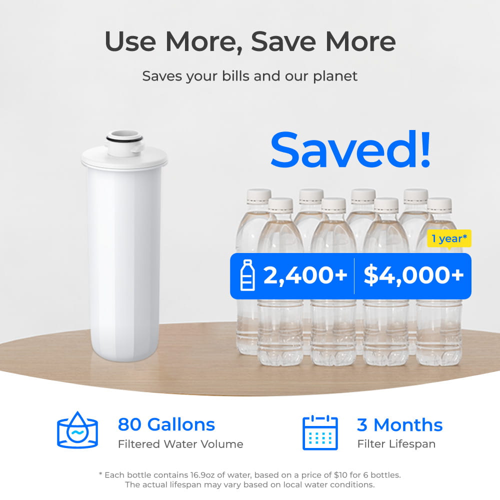 Waterdrop Replacement Filter For WD-ED07LW Plastic Water filter pitcher