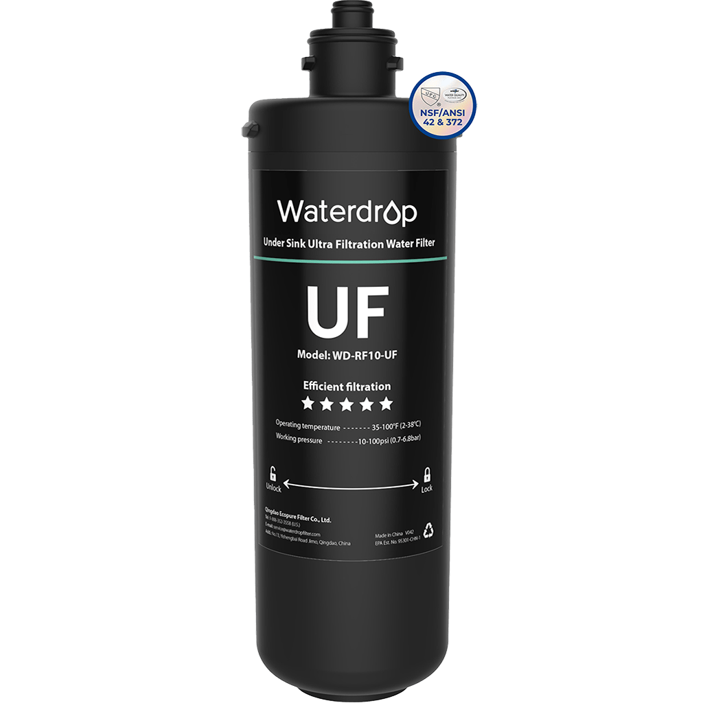 Under Sink Ultrafiltration Water Filter | Direct Connect Filtration System 16 Replacement Undersink Water Filter | WD-RF10-UF