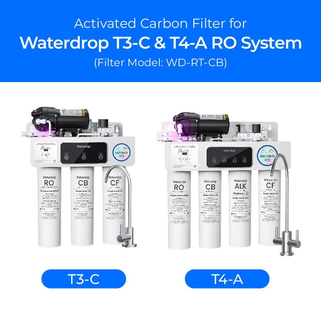 Replacement Filter RT-CB for T4A & T3C