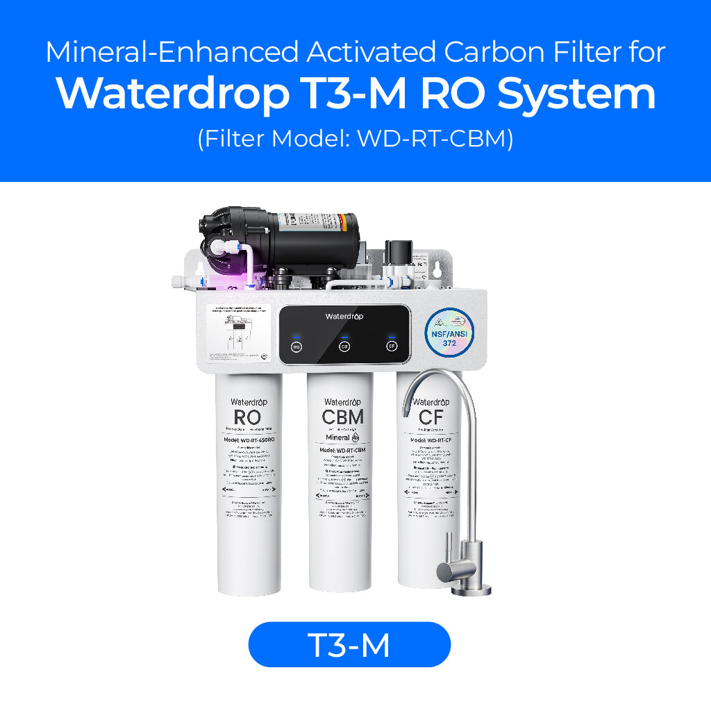 Replacement Filter RT-CBM for T3-M