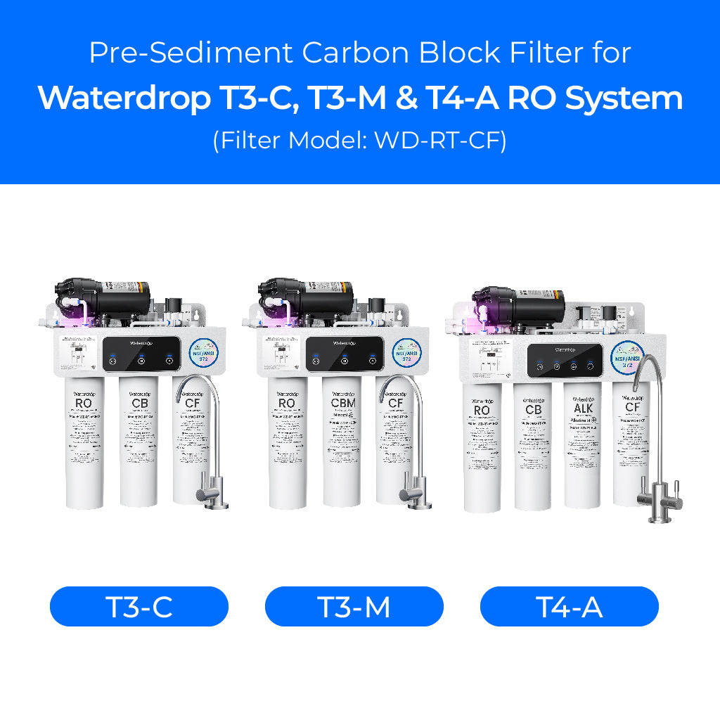 Replacement Filter RT-CF for T Series RO Sytem