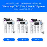 Replacement Filter RT-CF for T Series RO Sytem