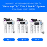 Replacement Filter RT-RO for T Series RO Sytem