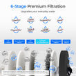 6-stage Under Sink Ultrafiltration Stainless Steel Water Filter System Waterdrop TST-UF