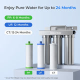 6-stage Under Sink Ultrafiltration Stainless Steel Water Filter System Waterdrop TST-UF