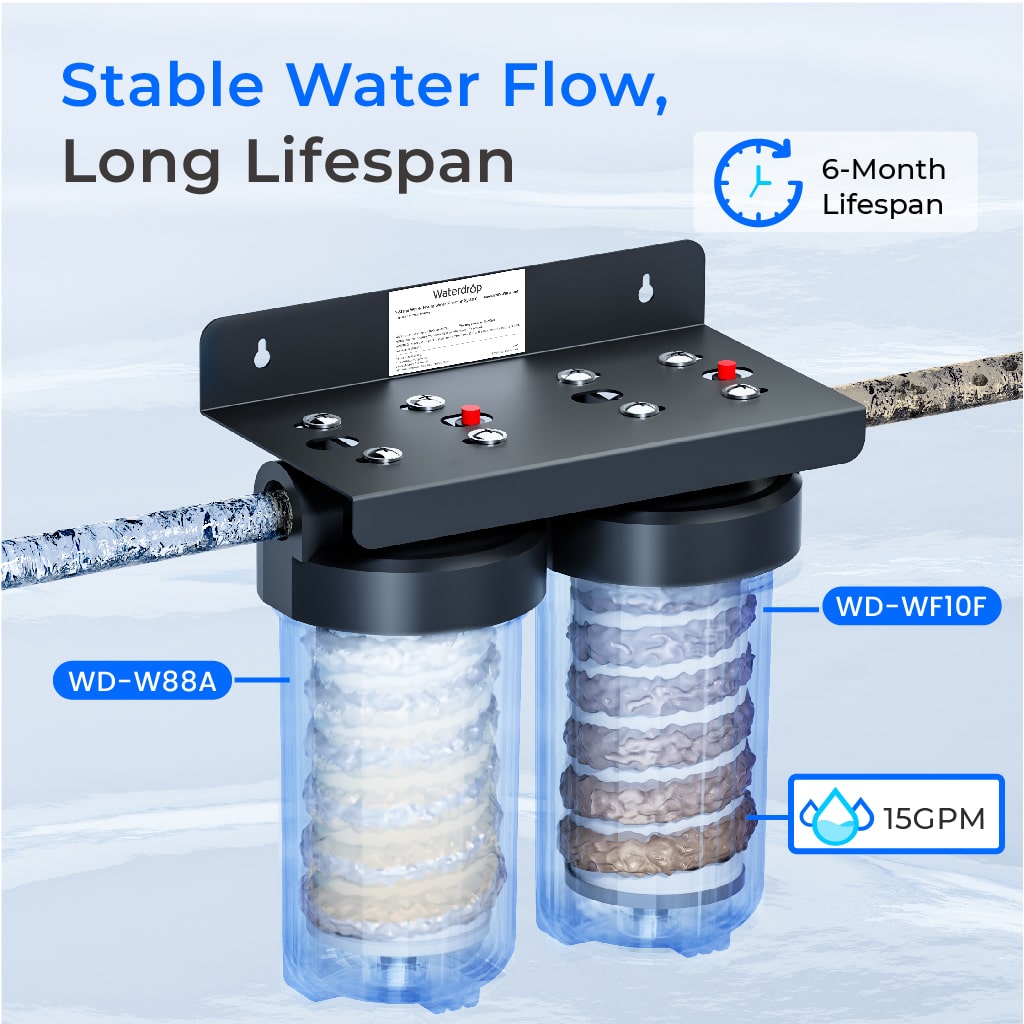 Waterdrop 2-Stage Whole House Water Filter System Reduce Iron&Manganese