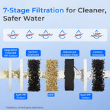 Waterdrop 3-Stage Whole House Water Filter System with 2 WF20F Replacement Filters