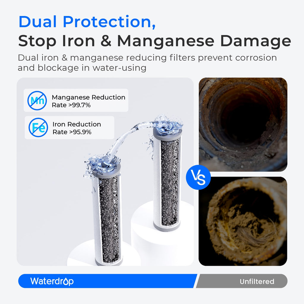 Waterdrop 3-Stage Whole House Water Filter System | Reduce Iron & Manganese