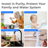 Waterdrop 3-Stage Whole House Water Filter System with 2 WF20F Replacement Filters