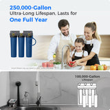 Waterdrop 3-Stage Whole House Water Filter System | 9-Stage Filtration, WD-WHF3E-SKH