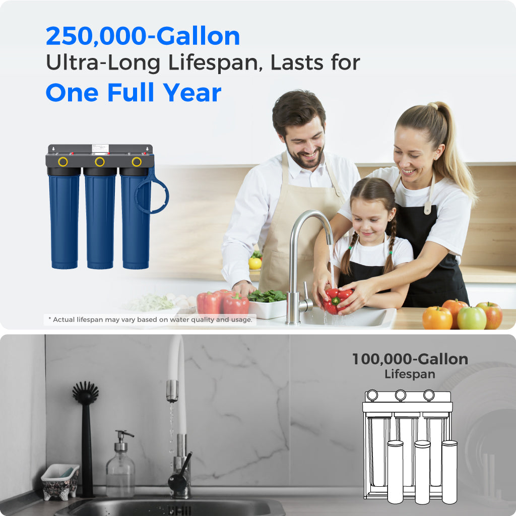 Waterdrop 3-Stage Whole House Water Filter System | 9-Stage Filtration, WD-WHF3E-SKH
