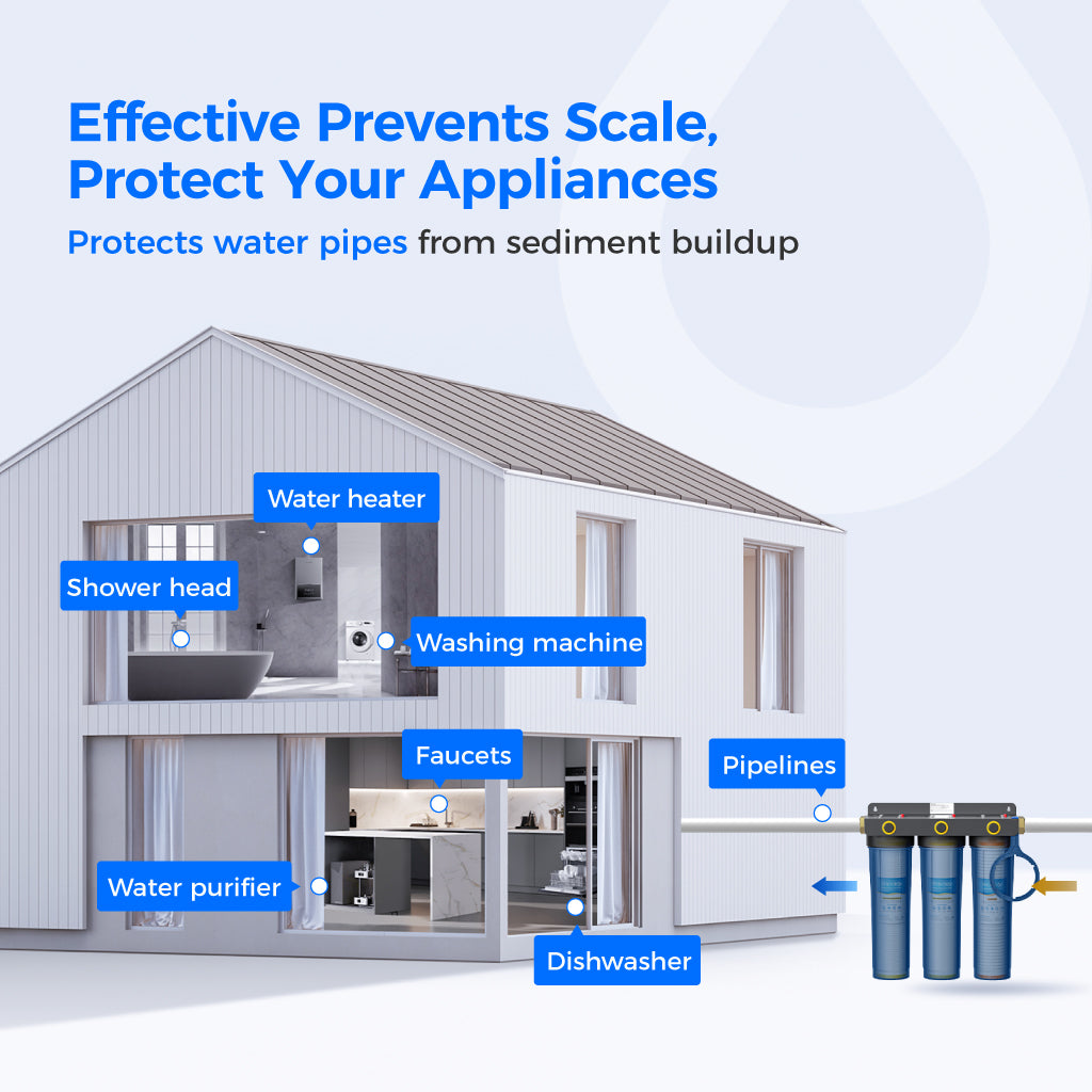 Waterdrop 3-Stage Whole House Water Filter System | 9-Stage Filtration, WD-WHF3E-SKH