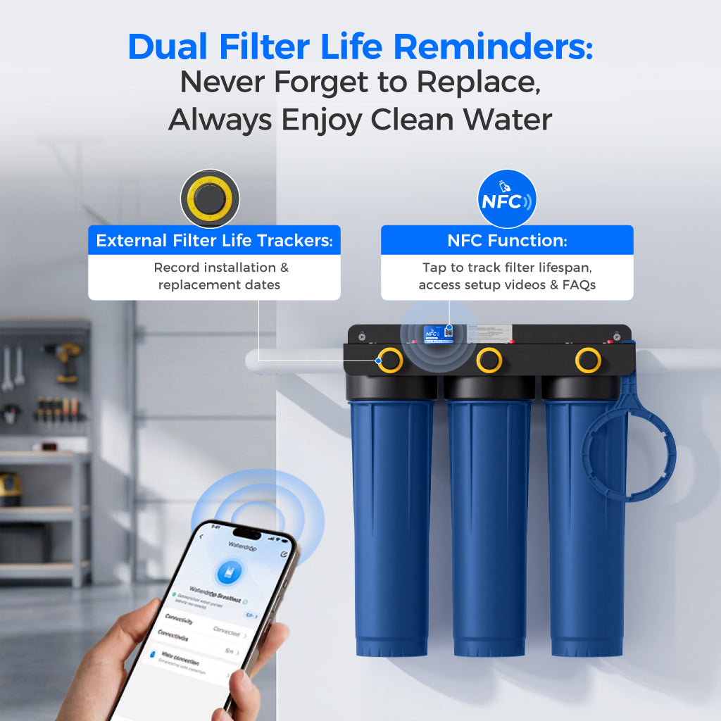 Waterdrop 3-Stage Whole House Water Filter System | 9-Stage Filtration, WD-WHF3E-SKH