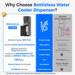 Waterdrop Y1CH-BC 8-Stage Advanced Filtration Bottleless Water Cooler, Black