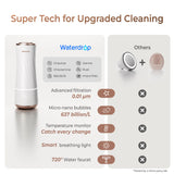 Waterdrop Skincare Face Washer With Water Filter Faucet