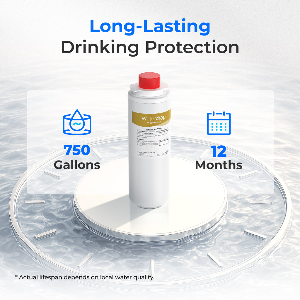 Waterdrop Trusted Filter Replacement for Elkay® ERF750