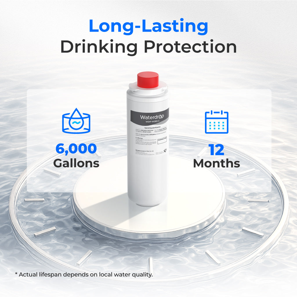 Waterdrop Filter Replacement for Elkay® 51600C