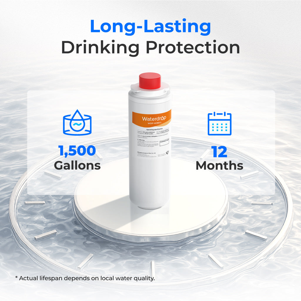 Waterdrop Replacement Filter Compatible with Elkay® 51299C