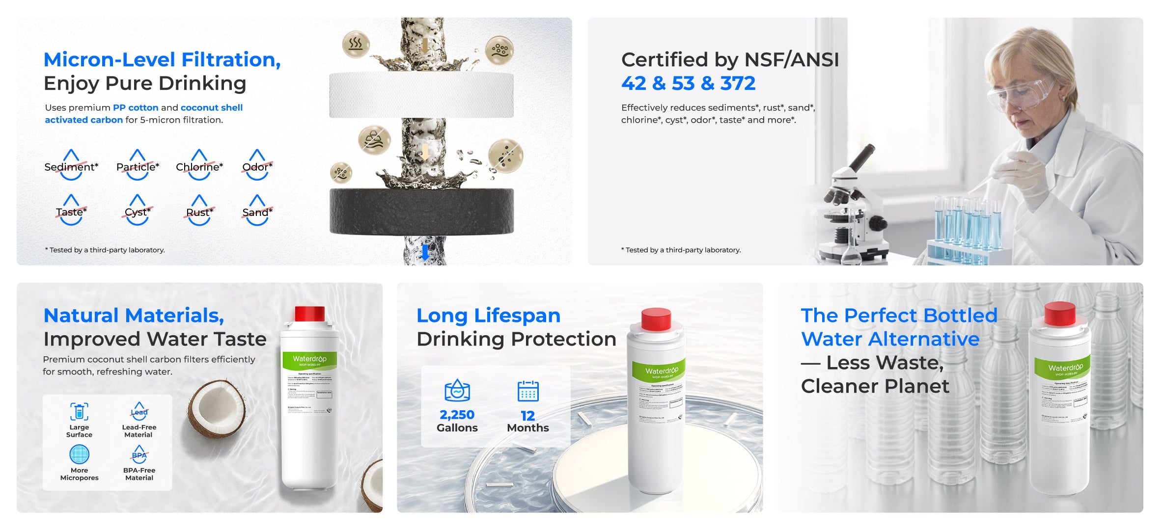 Waterdrop Replacement Filter for Elkay Water Filter 71300C - Thumbnail 3