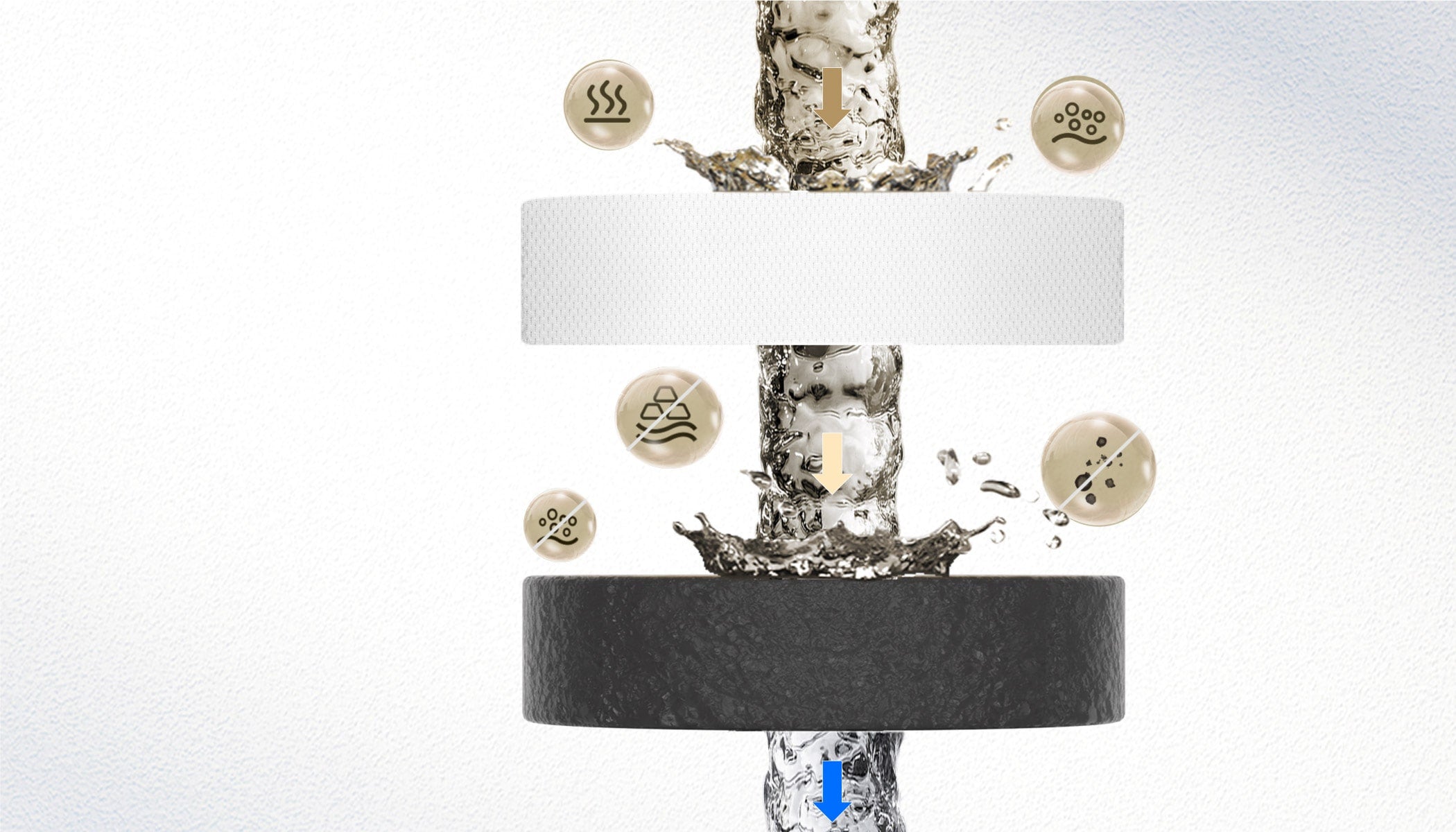 Micron-Level Filtration, Enjoy Pure Drinking