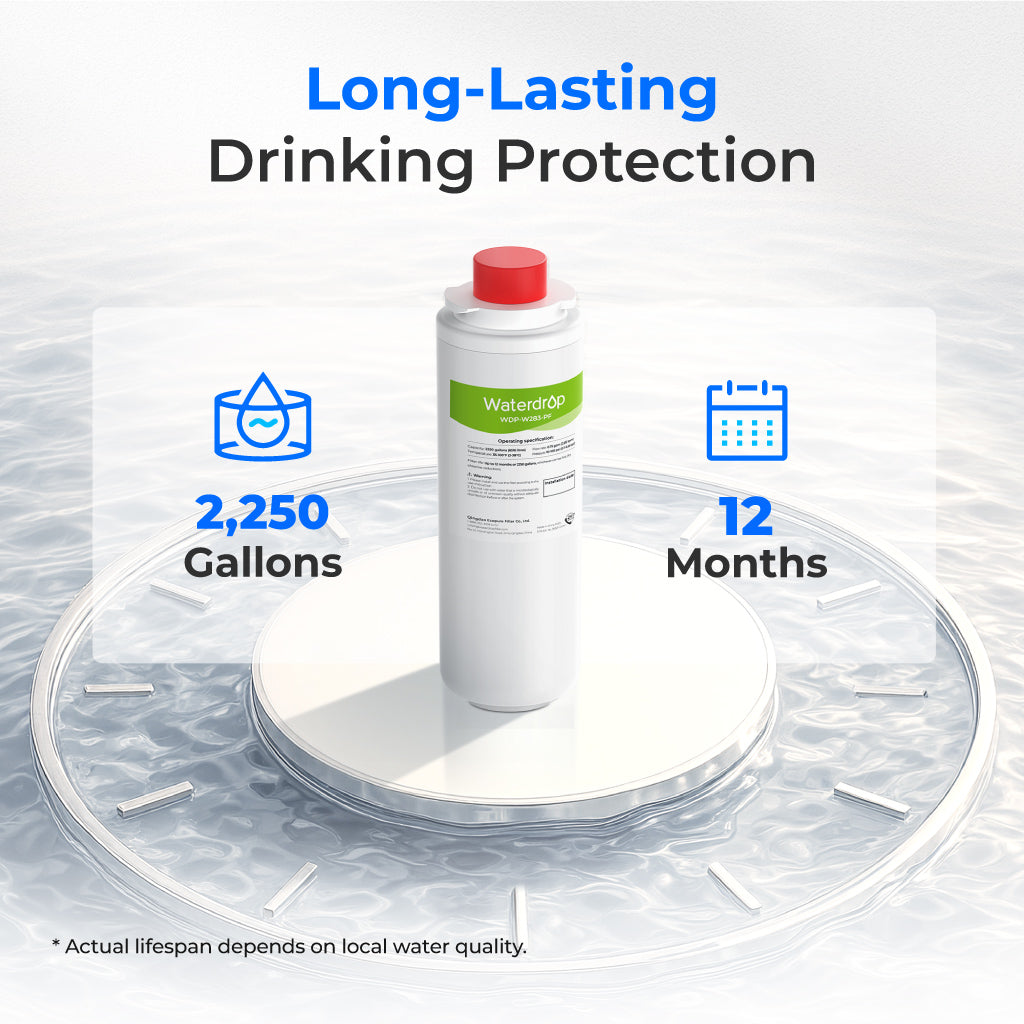 Waterdrop Replacement Filter for Elkay® Water Filter 71300C