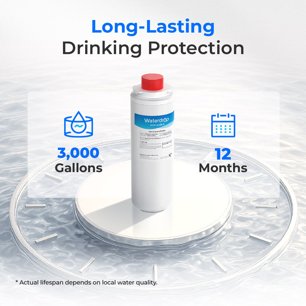 Waterdrop Replacement Filter for Elkay Water Filter 51300C - Thumbnail 3