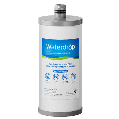 Pleated PP and Activated Carbon Filter