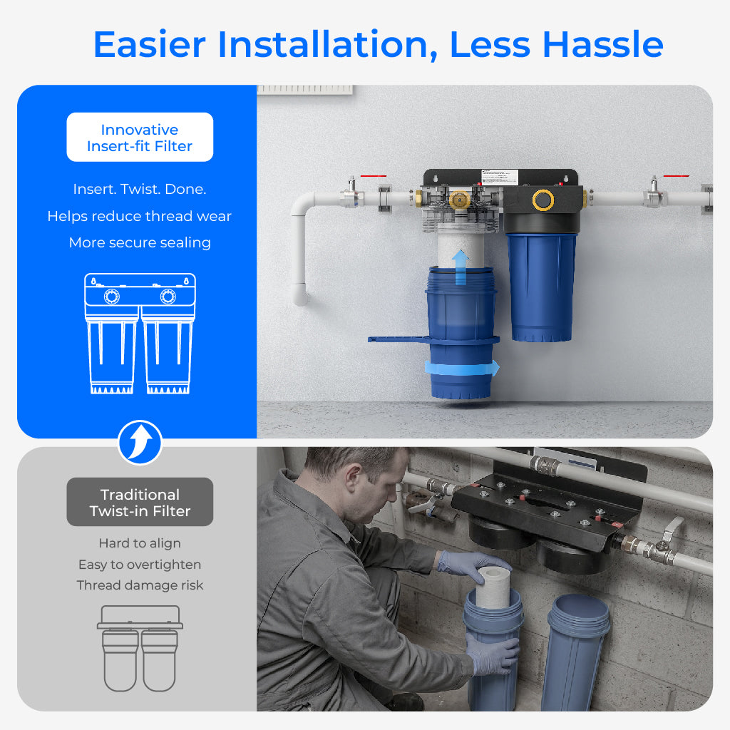 Waterdrop 5-Stage Whole House Water Filter | WD-WHF2E-FC