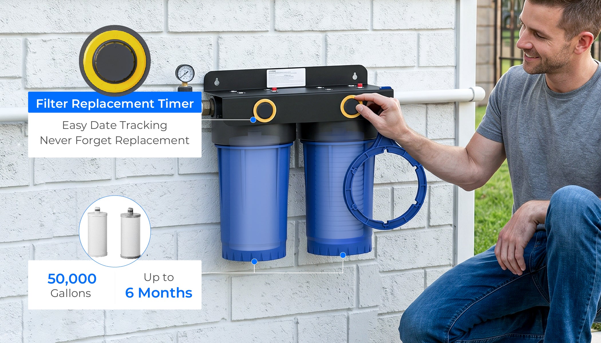 Long-Lasting Filtration with Easy Tracking