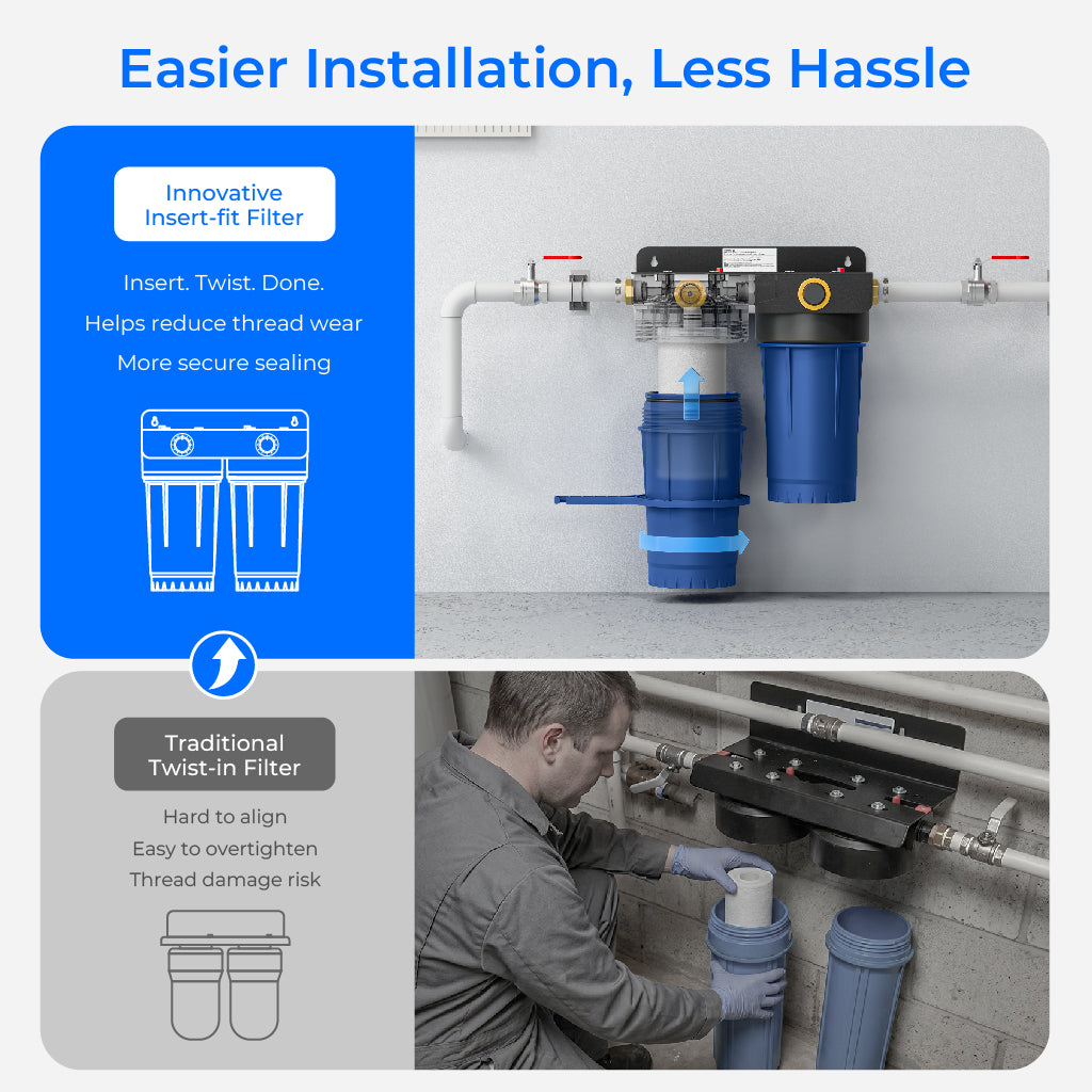 Waterdrop WHF2E-PC Whole House Water Filter System, 4-Stage Filtration | NSF/ANSI 372