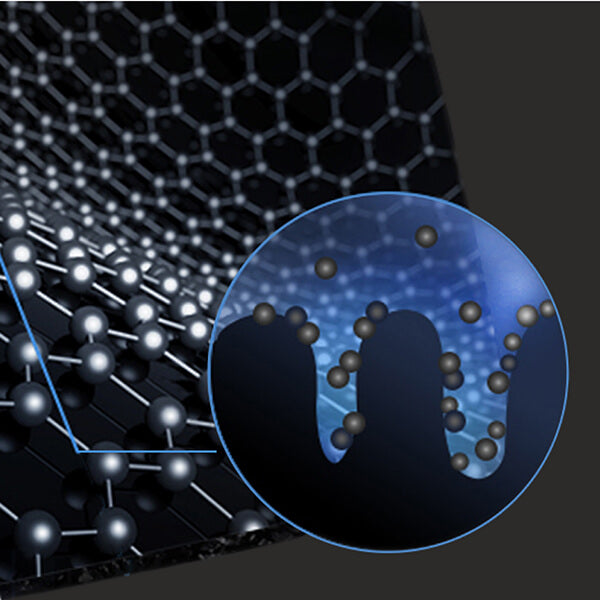 Premium ACF(activated carbon fiber)